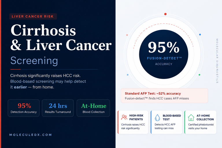 Liver cancer